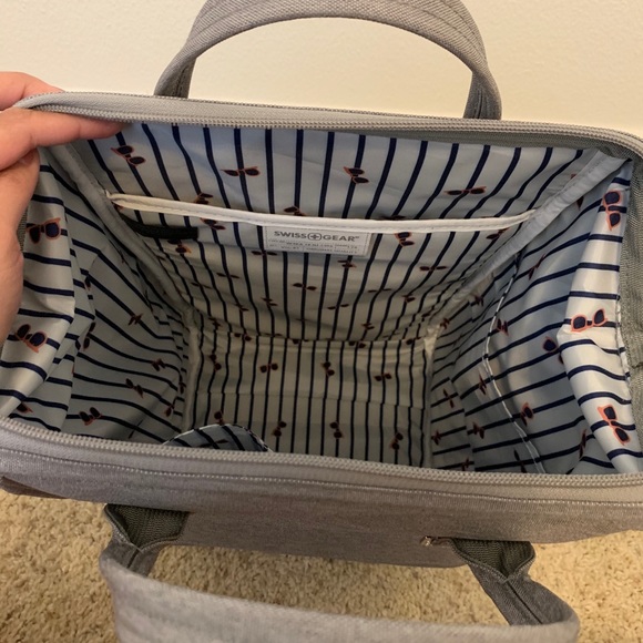 Swissgear backpack - Picture 6 of 6